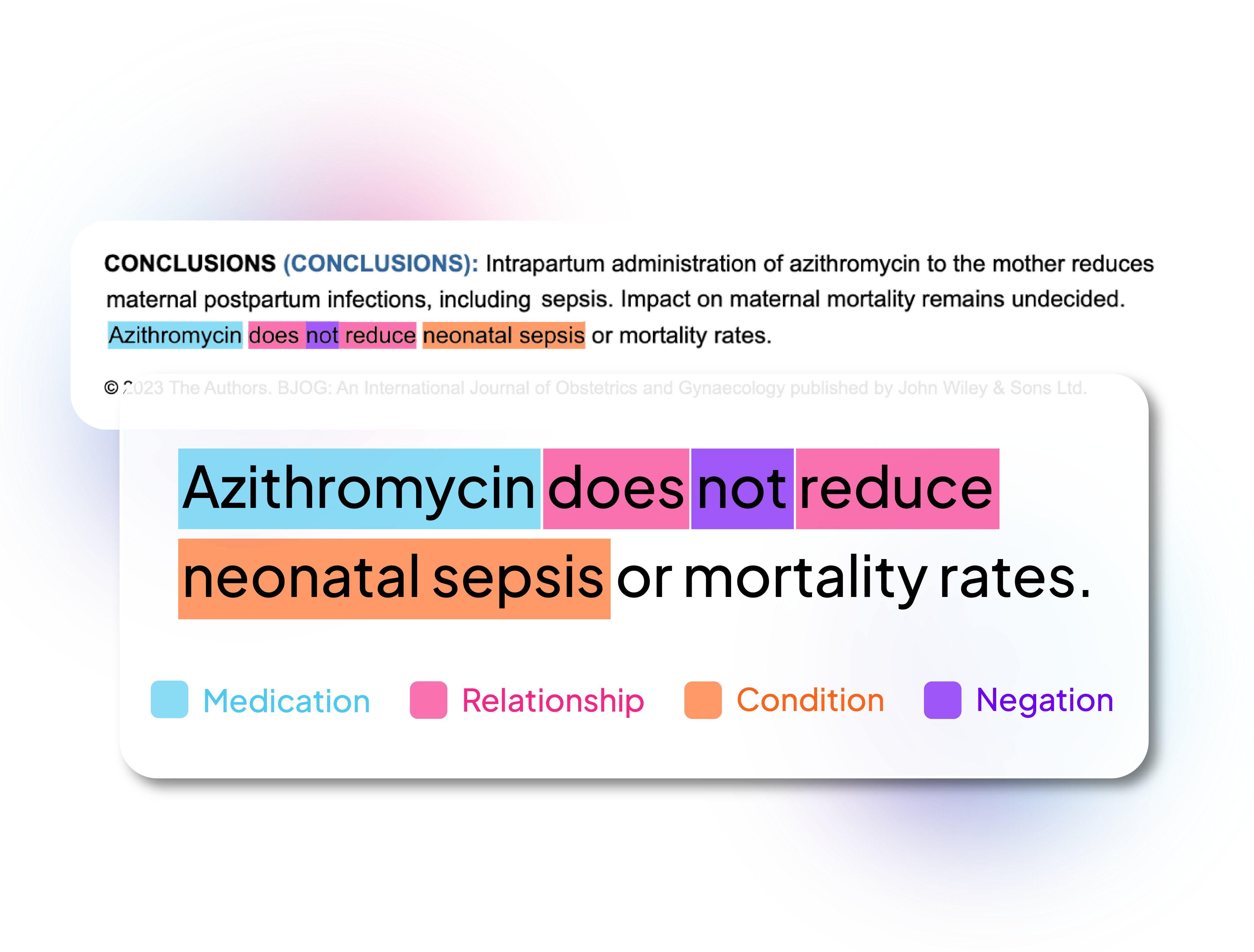 What Is Text Mining Healthcare NLP And LLMs Linguamatics